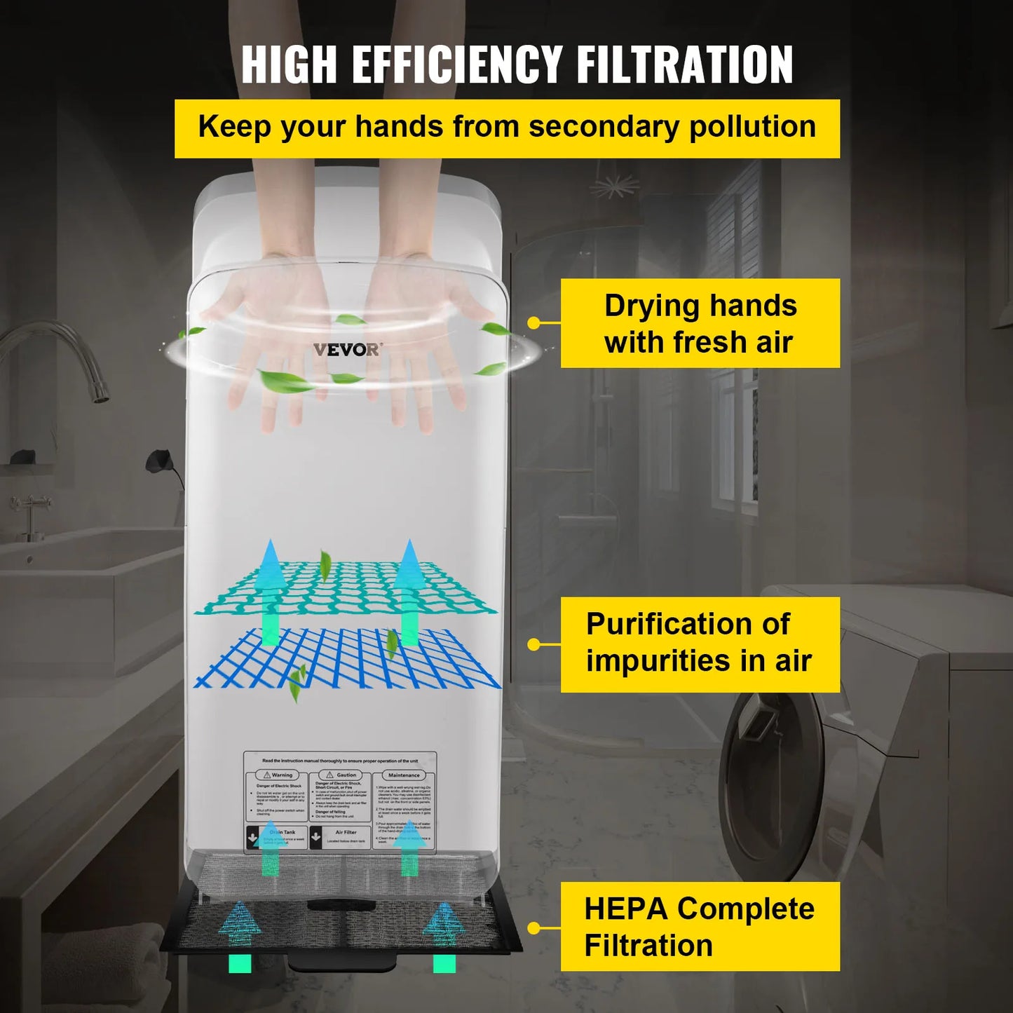 Jet handdroger – hoge snelheid – HEPA-filter – automatisch