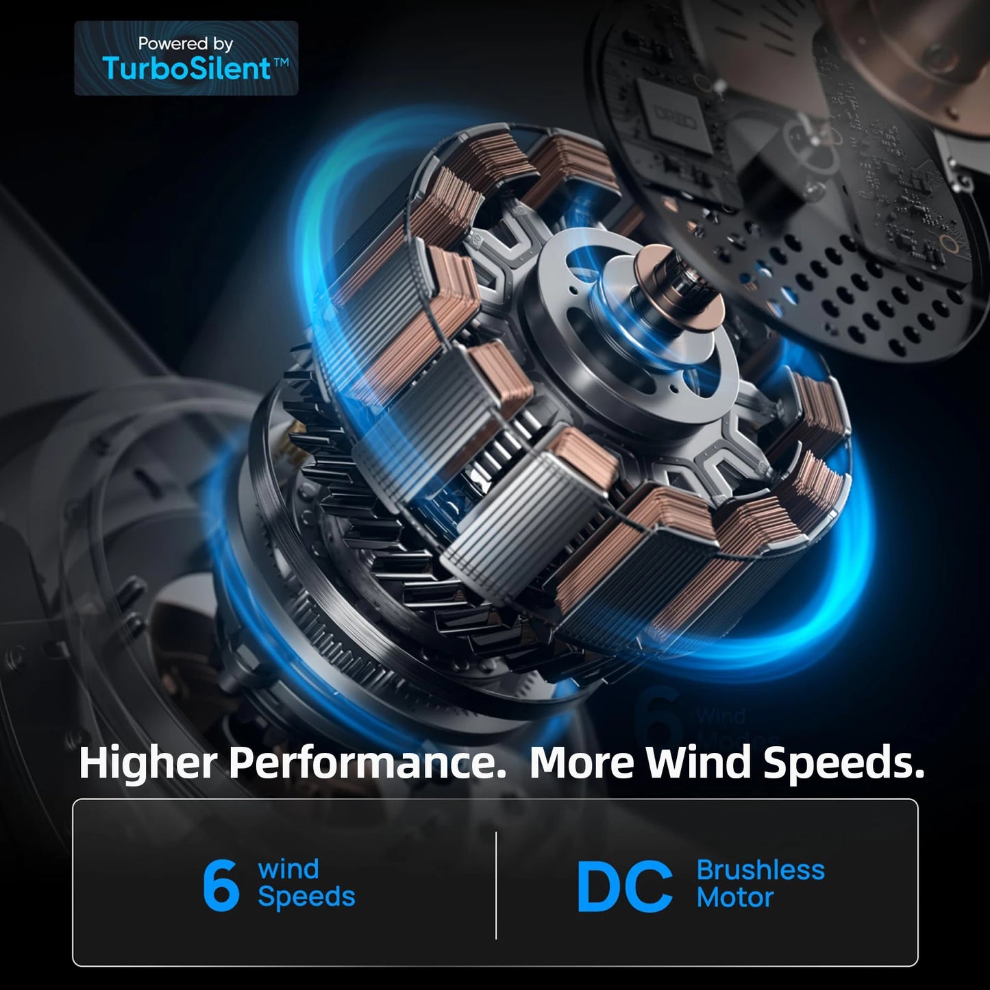 Plafondventilator met LED-verlichting – DC-motor – 6 Snelheden