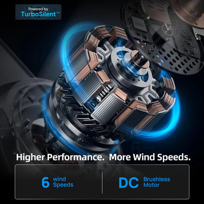 Plafondventilator met LED-verlichting – DC-motor – 6 Snelheden