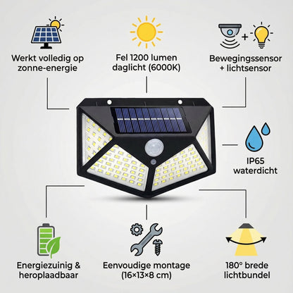 Solar buitenlamp met bewegingssensor – 2 stuks